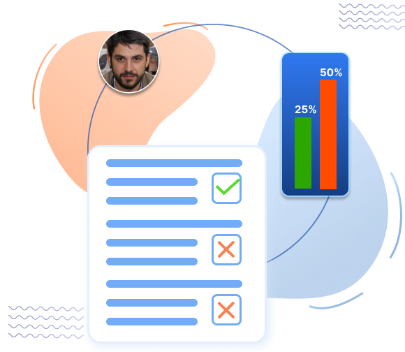 Customer Feedback Survey